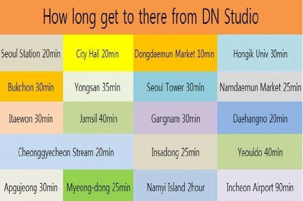 Apartment Dongdaemun Vervill Seoul South Korea